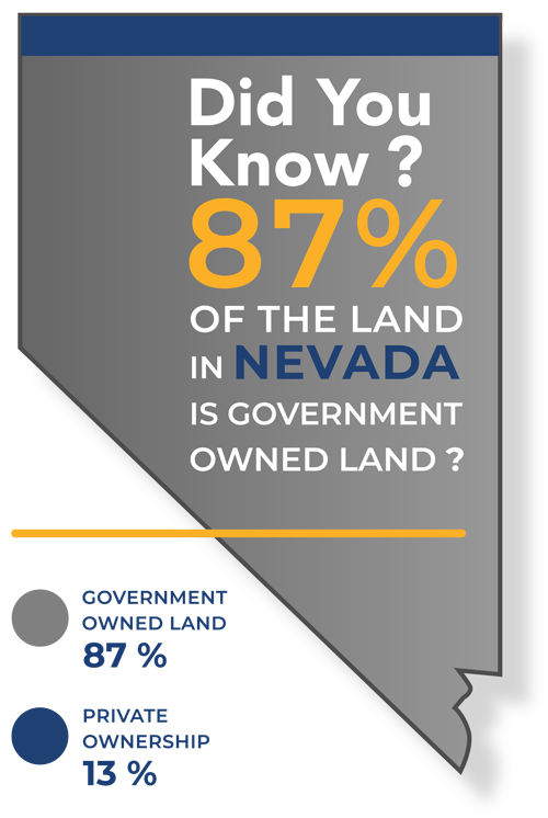 Donate and be a Land & Liberty Defender